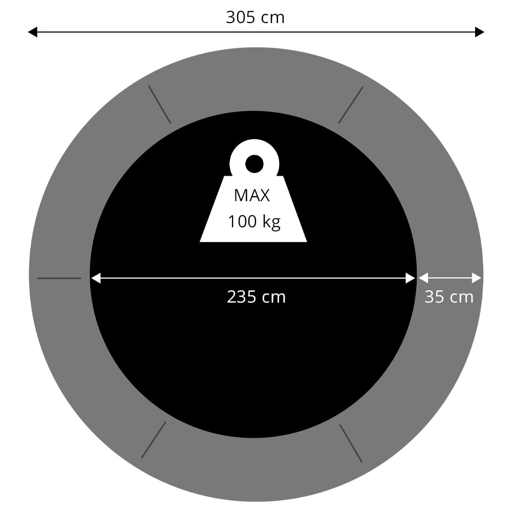 Bovenaanzicht Bovenaanzicht