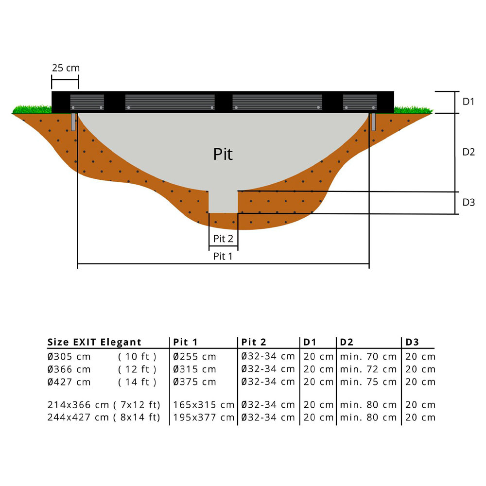 Informatiesheet kuil Informatiesheet kuil
