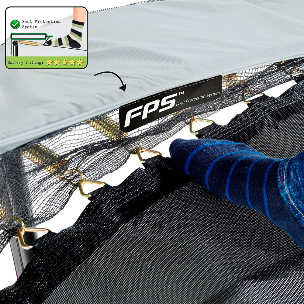 Geïntegreerd net-systeem Geïntegreerd net-systeem